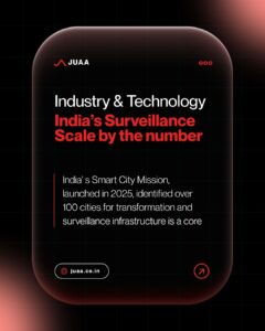 Smart City CCTV – India ka Surveillance Network