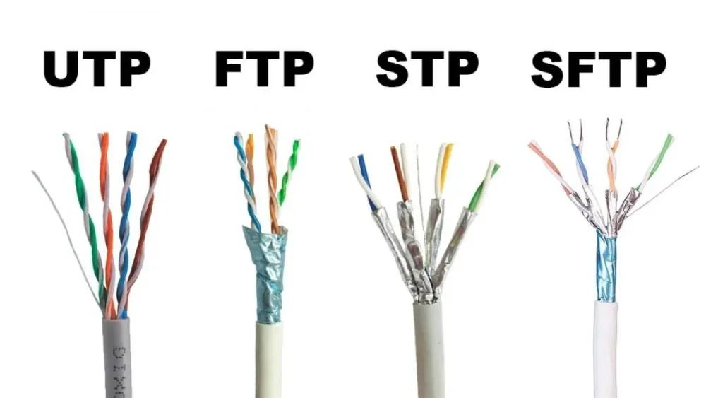 UTP vs FTP vs SFTP Cable