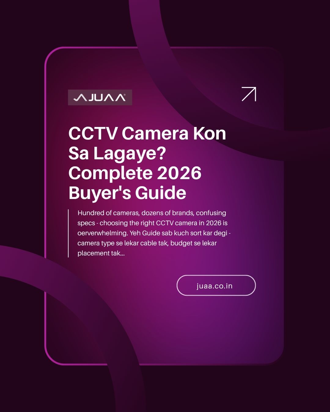 CCTV Camera Kon Sa Lagaye? Complete 2026 Buyer’s Guide