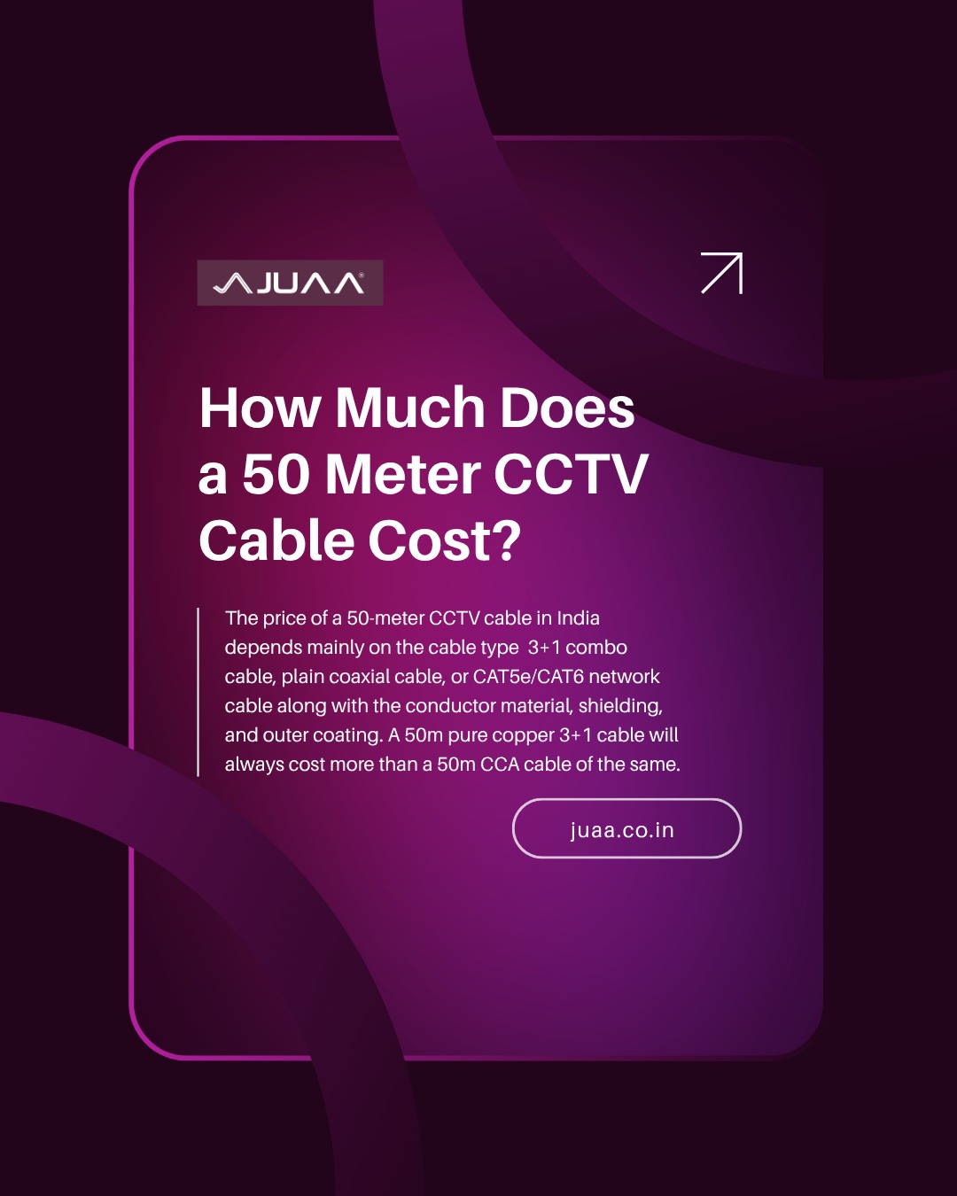 how much does a 50 meter CCTV cable cost