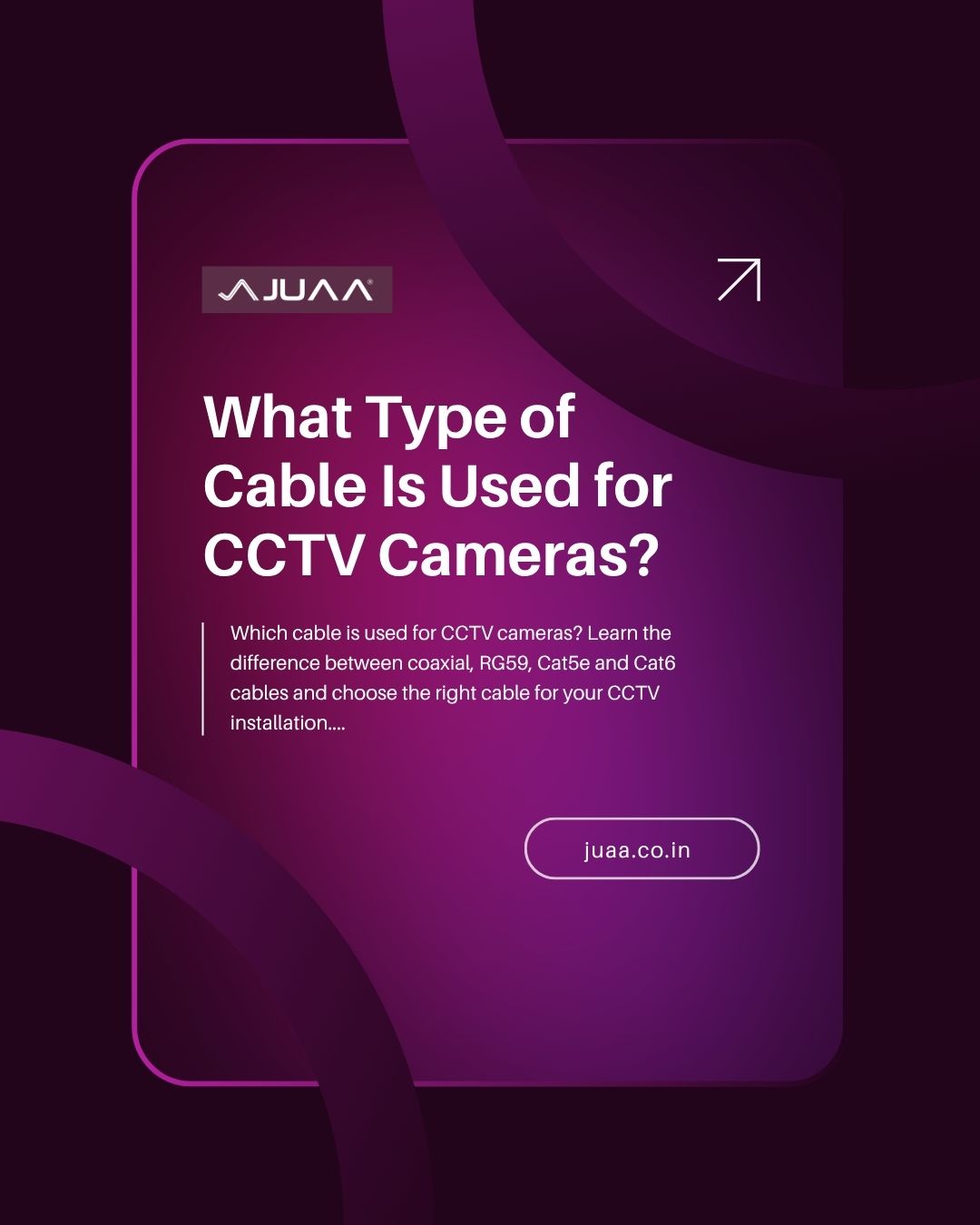 What Type of Cable Is Used for CCTV Cameras?